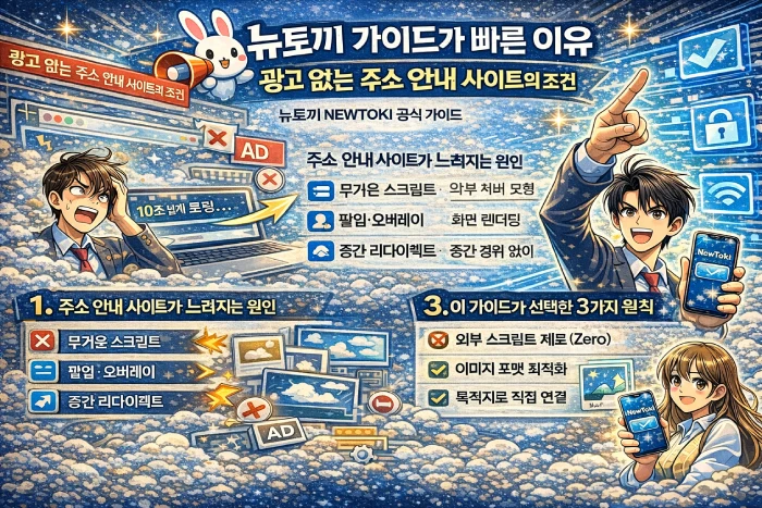 뉴토끼 가이드 속도 분석 — 광고 없는 주소 안내 사이트의 조건